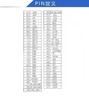 1.98" IPS TFT Module with 252X480 Resolution and MIPI/QSPI/18BIT/SPI Interface