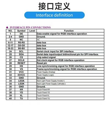 3.5 Inch TFT Color Display with 240(RGB)x320 Resolution and RGB 18Bit Interface IPS TFT LCD Display Module for Medical Equipment