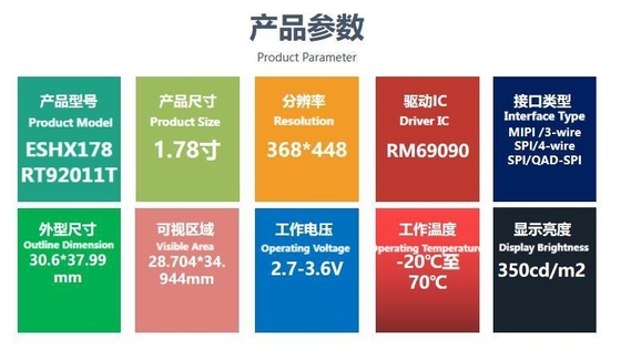 Wyświetlacz LCD AMOLED o przekątnej 1,78 cala z rozdzielczością 368*448, interfejs QSPI, wysoka rozdzielczość, wysoka jasność, kolorowy ekran