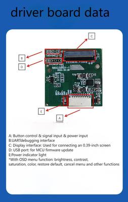 0.39-inch Micro OLED Display with 1024×768 Resolution and 400 Brightness for High-Definition Smart Wearables