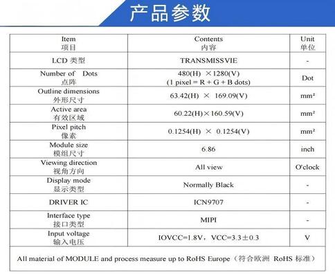 6.86" IPS TFT LCD Module with 480X1280 Resolution and MIPI Interface
