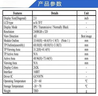 2.0 inch IPS TFT LCD Module with 240RGBx320 Resolution and 16BIT Interface,350 brightness,All View Driving IC GC9307N 262k