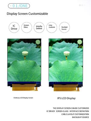 Kolorowy wyświetlacz IPS TFT o przekątnej 2,4 cala i rozdzielczości 480(RGB)x640 IC ST7701S Interfejs 2-liniowy MIPI Jasność 300 nitów Kolorowy ekran TFT LCD z 4 diodami LED